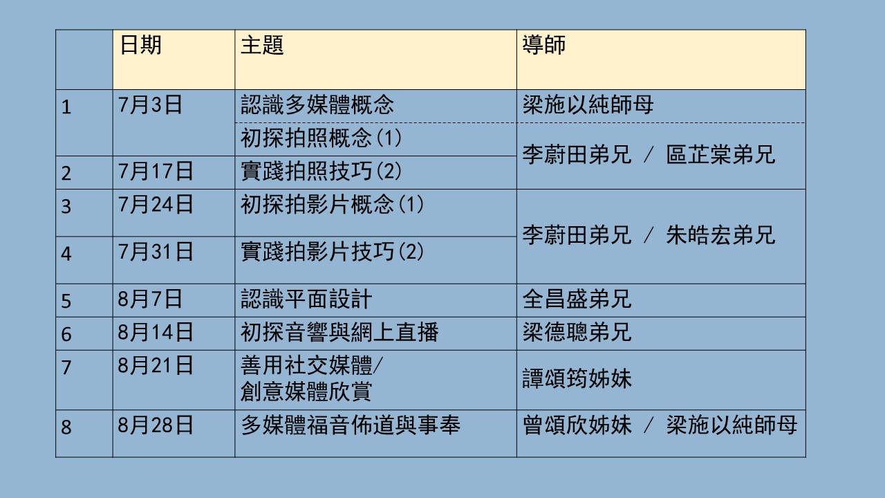 簡報1 簡報1